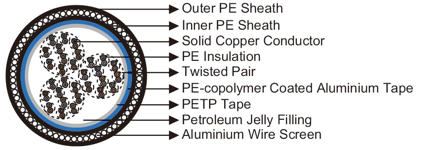 Click to view the big picture